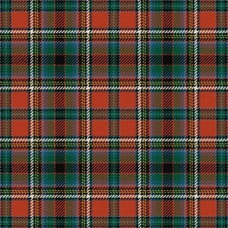 Anderson of Ardbrake Ancient Tartan Kilt