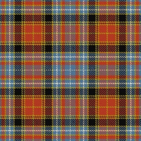 Dalrymple of Castleton Ancient Tartan Kilt