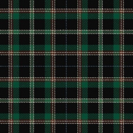 Head of the Lakes Ancient Tartan Kilt