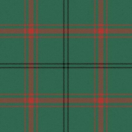Loch Laggan District Ancient Tartan Kilt
